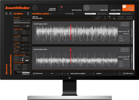 AssetMinder Platform - Predictive Asset Monitoring & Energy Insights